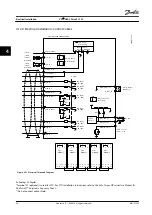 Preview for 60 page of Danfoss VLT HVAC Drive FC 102 Instruction Manual