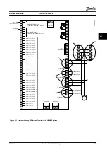 Preview for 61 page of Danfoss VLT HVAC Drive FC 102 Instruction Manual