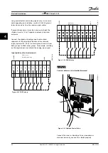 Preview for 62 page of Danfoss VLT HVAC Drive FC 102 Instruction Manual