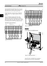 Предварительный просмотр 62 страницы Danfoss VLT HVAC Drive FC 102 Instruction Manual