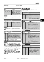 Предварительный просмотр 83 страницы Danfoss VLT HVAC Drive FC 102 Instruction Manual