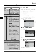 Предварительный просмотр 84 страницы Danfoss VLT HVAC Drive FC 102 Instruction Manual