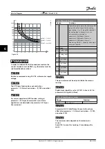 Preview for 92 page of Danfoss VLT HVAC Drive FC 102 Instruction Manual