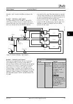 Preview for 105 page of Danfoss VLT HVAC Drive FC 102 Instruction Manual