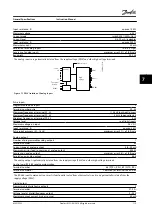 Preview for 117 page of Danfoss VLT HVAC Drive FC 102 Instruction Manual