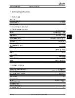 Preview for 24 page of Danfoss VLT HVAC Drive FC 102 Operating Instructions Manual