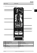 Preview for 9 page of Danfoss VLT HVAC Drive FC 102 Operating Manual