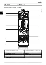 Предварительный просмотр 10 страницы Danfoss VLT HVAC Drive FC 102 Operating Manual