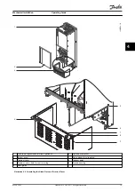 Предварительный просмотр 21 страницы Danfoss VLT HVAC Drive FC 102 Operating Manual