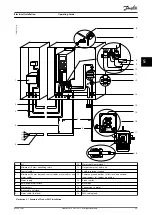 Предварительный просмотр 25 страницы Danfoss VLT HVAC Drive FC 102 Operating Manual