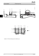 Предварительный просмотр 42 страницы Danfoss VLT HVAC Drive FC 102 Operating Manual