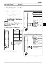 Предварительный просмотр 57 страницы Danfoss VLT HVAC Drive FC 102 Operating Manual