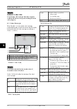 Preview for 62 page of Danfoss VLT HVAC Drive FC 102 Operating Manual