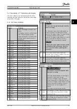 Preview for 27 page of Danfoss VLT HVAC Drive FC 102 Programming Manual