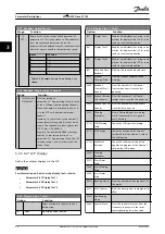 Preview for 30 page of Danfoss VLT HVAC Drive FC 102 Programming Manual