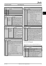 Preview for 35 page of Danfoss VLT HVAC Drive FC 102 Programming Manual