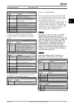 Preview for 37 page of Danfoss VLT HVAC Drive FC 102 Programming Manual