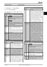 Preview for 39 page of Danfoss VLT HVAC Drive FC 102 Programming Manual