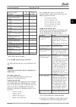 Preview for 41 page of Danfoss VLT HVAC Drive FC 102 Programming Manual