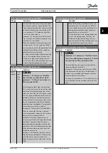 Preview for 51 page of Danfoss VLT HVAC Drive FC 102 Programming Manual