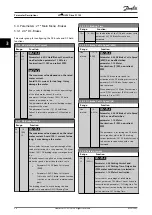 Preview for 56 page of Danfoss VLT HVAC Drive FC 102 Programming Manual