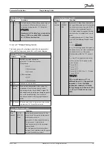 Preview for 57 page of Danfoss VLT HVAC Drive FC 102 Programming Manual