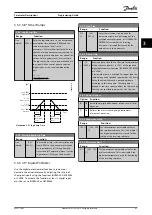 Preview for 65 page of Danfoss VLT HVAC Drive FC 102 Programming Manual