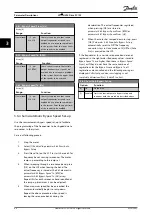 Preview for 70 page of Danfoss VLT HVAC Drive FC 102 Programming Manual