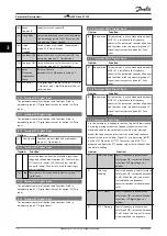 Preview for 74 page of Danfoss VLT HVAC Drive FC 102 Programming Manual