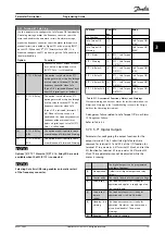 Preview for 75 page of Danfoss VLT HVAC Drive FC 102 Programming Manual