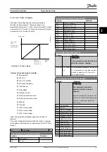 Preview for 81 page of Danfoss VLT HVAC Drive FC 102 Programming Manual