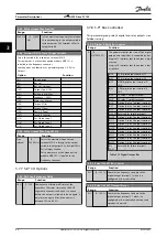 Preview for 82 page of Danfoss VLT HVAC Drive FC 102 Programming Manual