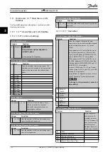 Preview for 104 page of Danfoss VLT HVAC Drive FC 102 Programming Manual