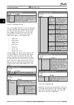 Preview for 128 page of Danfoss VLT HVAC Drive FC 102 Programming Manual