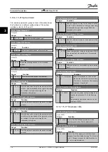 Preview for 130 page of Danfoss VLT HVAC Drive FC 102 Programming Manual