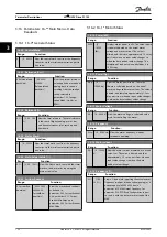 Preview for 132 page of Danfoss VLT HVAC Drive FC 102 Programming Manual