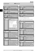 Preview for 136 page of Danfoss VLT HVAC Drive FC 102 Programming Manual