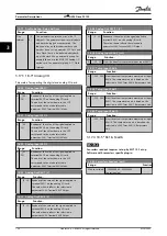 Preview for 140 page of Danfoss VLT HVAC Drive FC 102 Programming Manual