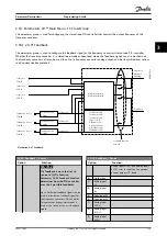 Preview for 141 page of Danfoss VLT HVAC Drive FC 102 Programming Manual