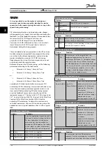 Preview for 150 page of Danfoss VLT HVAC Drive FC 102 Programming Manual