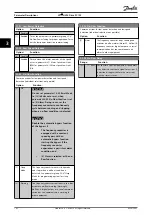 Preview for 164 page of Danfoss VLT HVAC Drive FC 102 Programming Manual