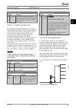 Preview for 171 page of Danfoss VLT HVAC Drive FC 102 Programming Manual