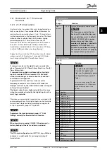 Preview for 175 page of Danfoss VLT HVAC Drive FC 102 Programming Manual