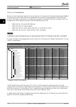 Preview for 178 page of Danfoss VLT HVAC Drive FC 102 Programming Manual