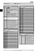 Preview for 188 page of Danfoss VLT HVAC Drive FC 102 Programming Manual