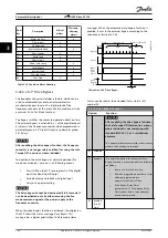 Preview for 190 page of Danfoss VLT HVAC Drive FC 102 Programming Manual