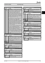 Preview for 191 page of Danfoss VLT HVAC Drive FC 102 Programming Manual