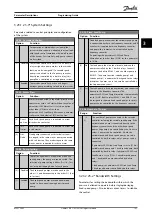 Preview for 193 page of Danfoss VLT HVAC Drive FC 102 Programming Manual