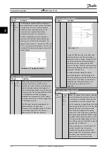 Preview for 194 page of Danfoss VLT HVAC Drive FC 102 Programming Manual