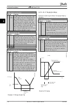 Preview for 196 page of Danfoss VLT HVAC Drive FC 102 Programming Manual